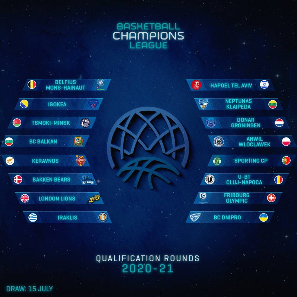 Champions League-Στους ομίλους ΑΕΚ και Περιστέρι, στα προκριματικά ο Ηρακλής (photos)