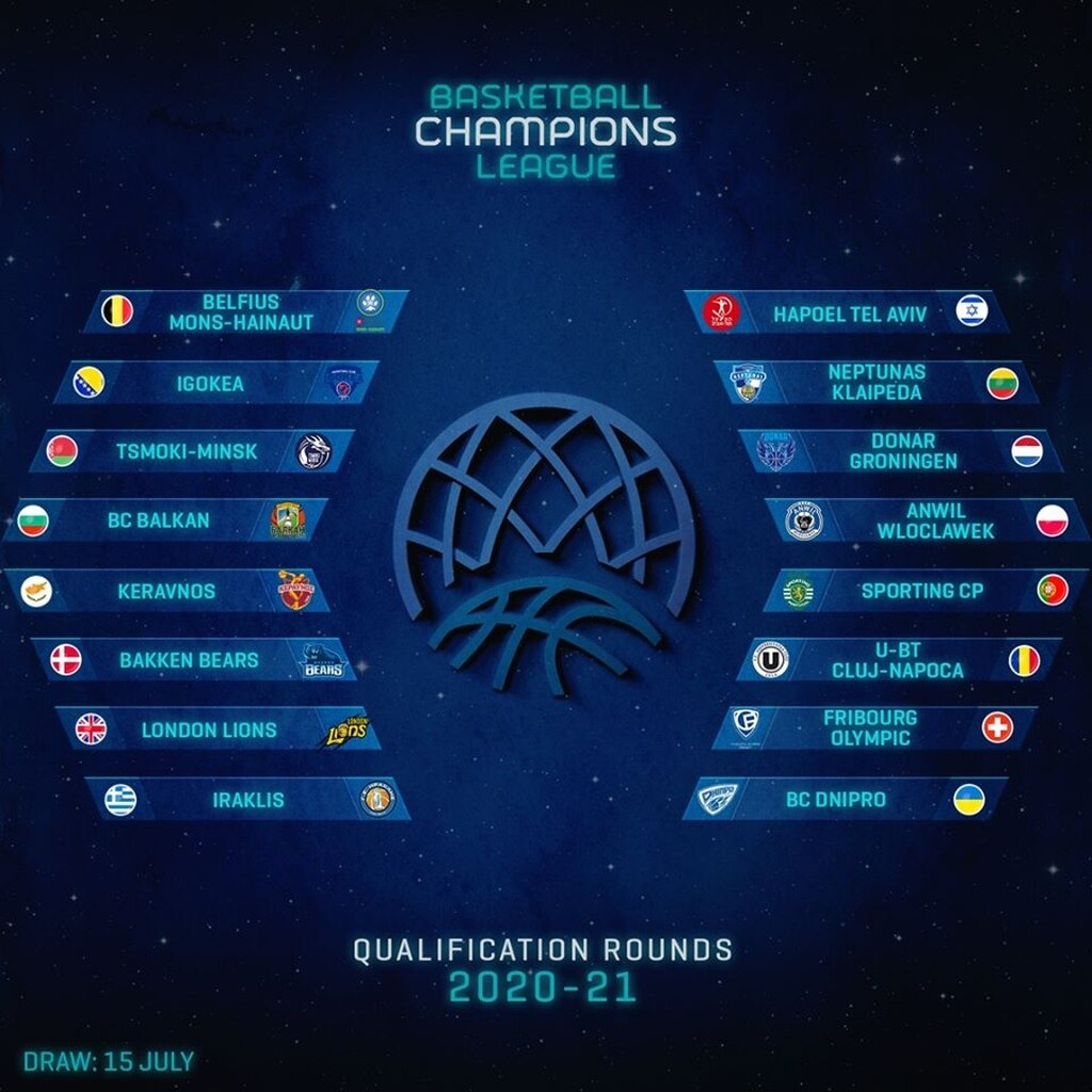 Επίσημα στο BCL ο Ηρακλής