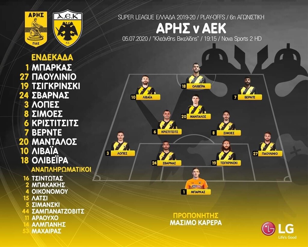 Άρης-ΑΕΚ: Με Βέρντε για το «διπλό» οι «κιτρινόμαυροι» (photo)