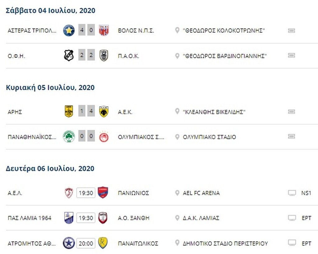 Super League 1: «Μάχες» για την παραμονή