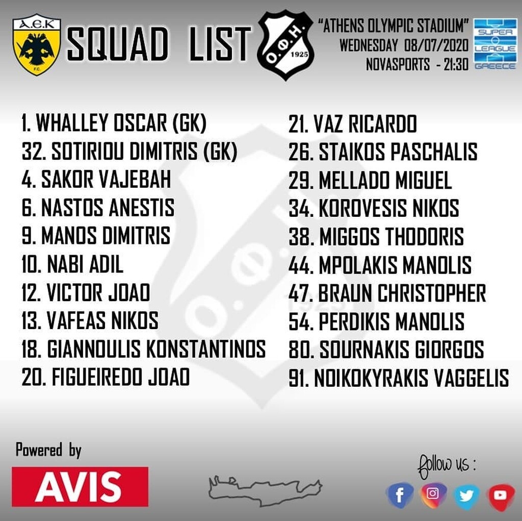 ΟΦΗ: Χωρίς Νέιρα, Μαρινάκη