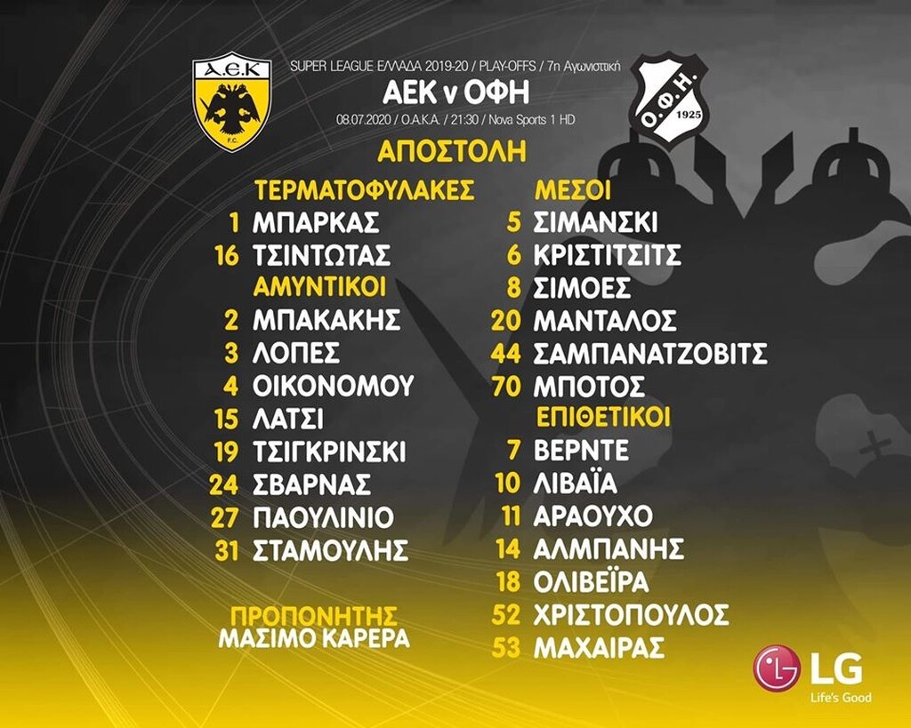 ΑΕΚ: Το γέλιο του Καρέρα για Σπαρτάκ και η αποστολή για ΟΦΗ (photos)