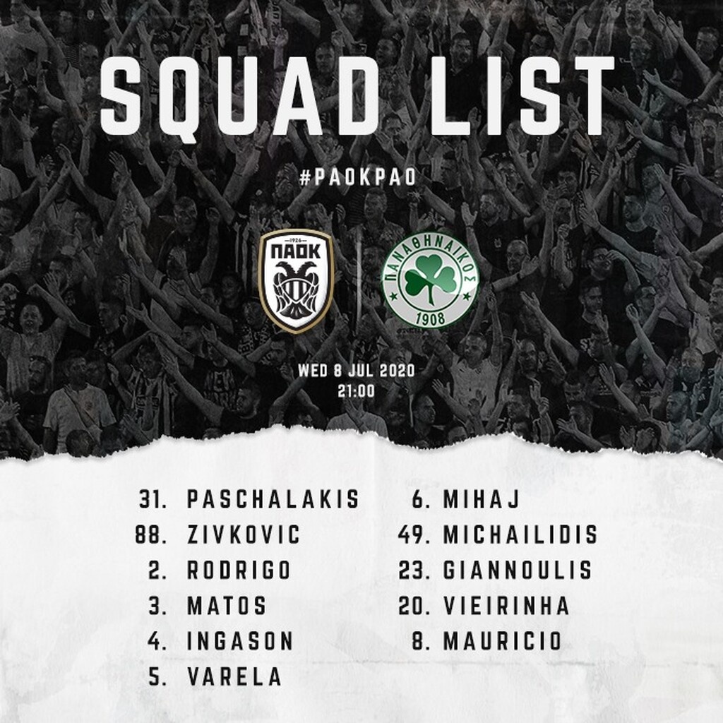 ΠΑΟΚ: Μέσα ο αρχηγός με Παναθηναϊκό