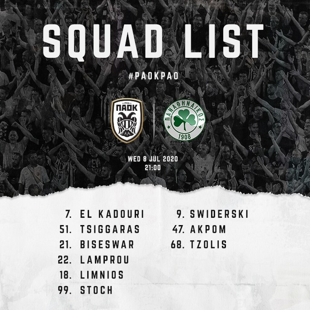 ΠΑΟΚ: Μέσα ο αρχηγός με Παναθηναϊκό