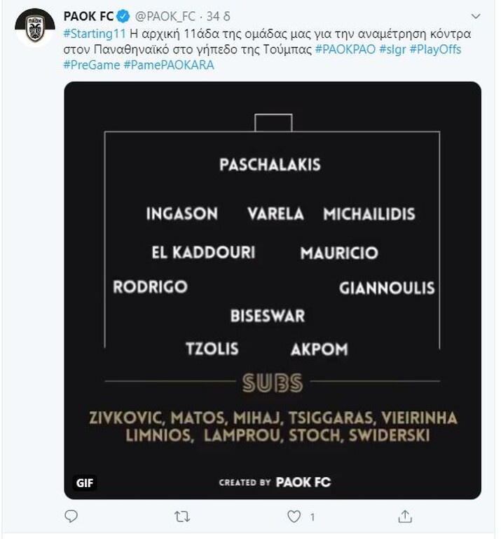 Αυτή είναι η ενδεκάδα και η διάταξη του ΠΑΟΚ