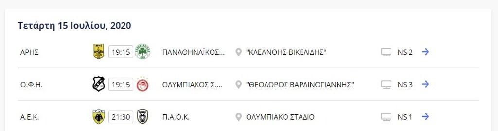 Η δεύτερη θέση αν δεν υπάρξει κάτι άλλο θα κριθεί στη μεταξύ τους μάχη την Τετάρτη για την 9η αγωνιστική