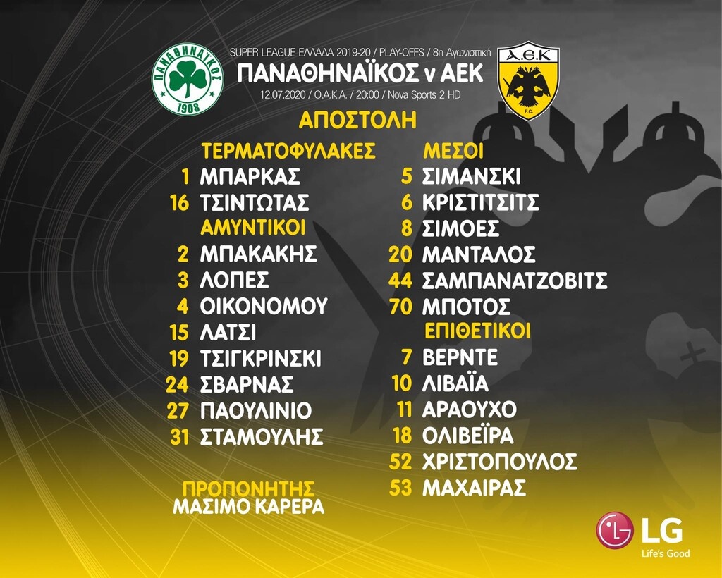 ΑΕΚ: Χωρίς Αλμπάνη με Παναθηναϊκό