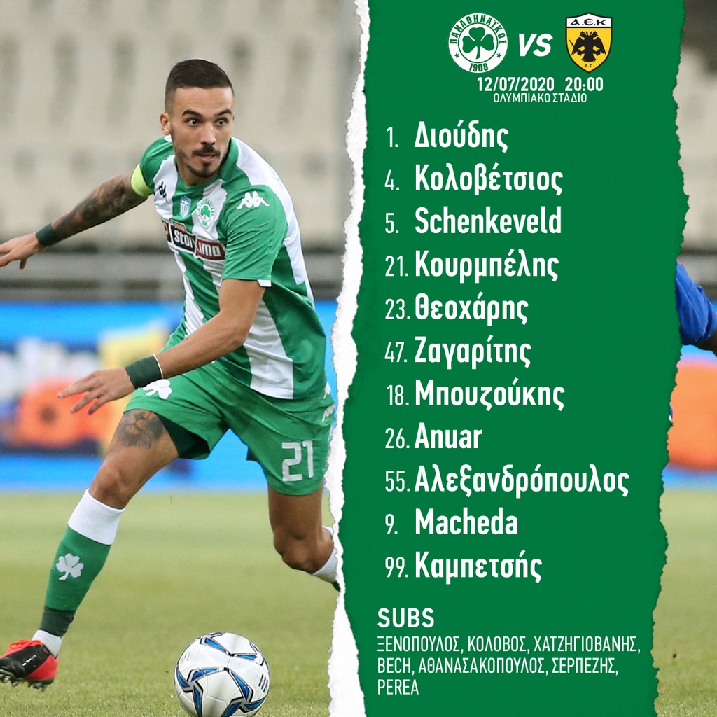 ΠΑΝΑΘΗΝΑΪΚΟΣ-ΑΕΚ: Με μία αλλαγή, Κουρμπέλης αντί Χατζηθεοδωρίδη (photo)
