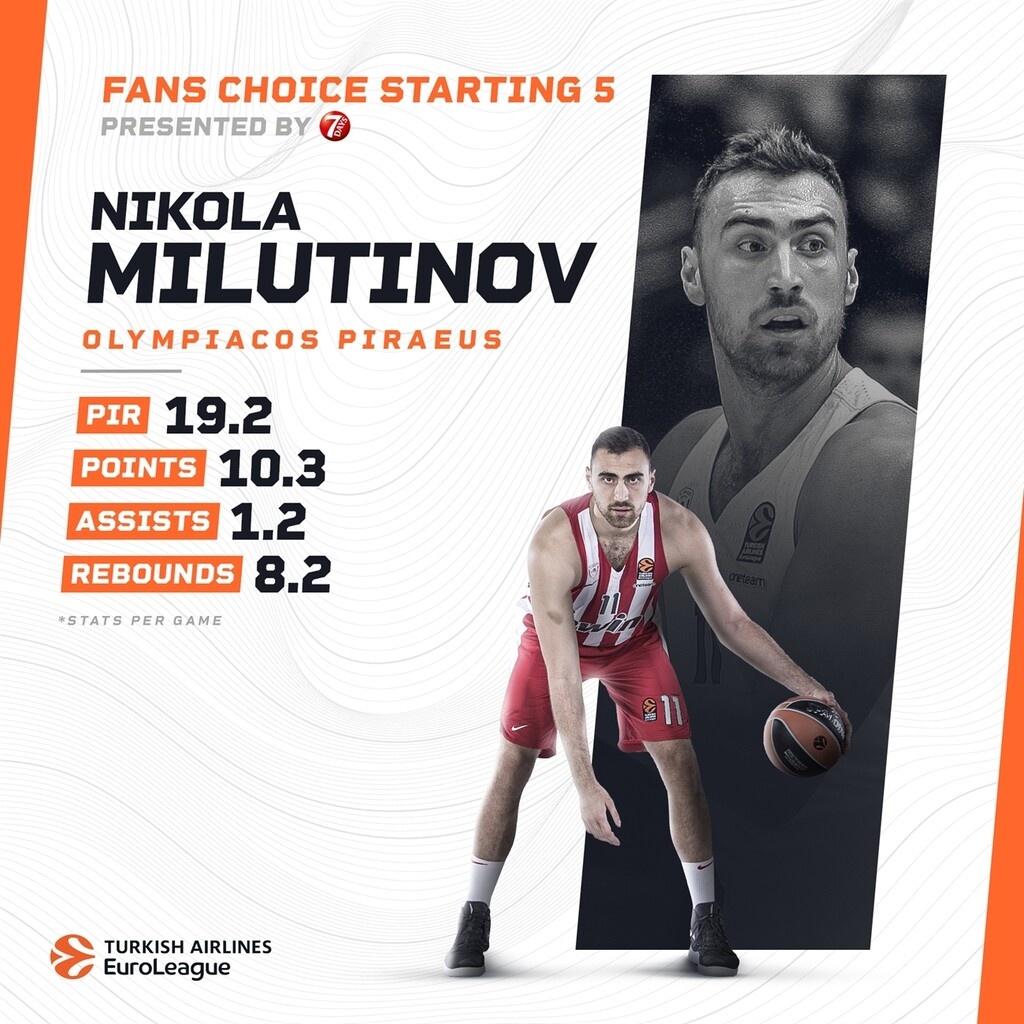 Ο κόσμος αποφάσισε: Αυτή είναι η κορυφαία πεντάδα της Euroleague! (photos)