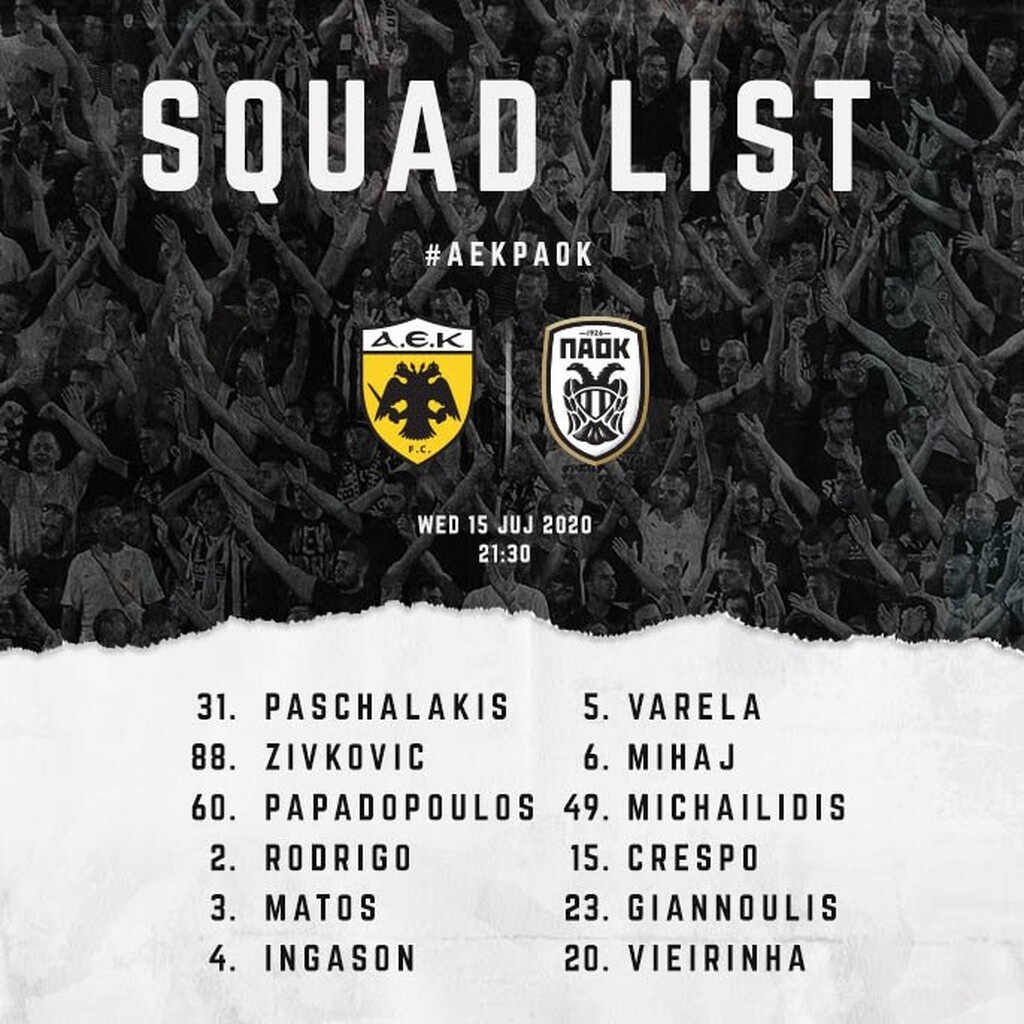 ΠΑΟΚ: Με Σφιντέρσκι στο ΟΑΚΑ