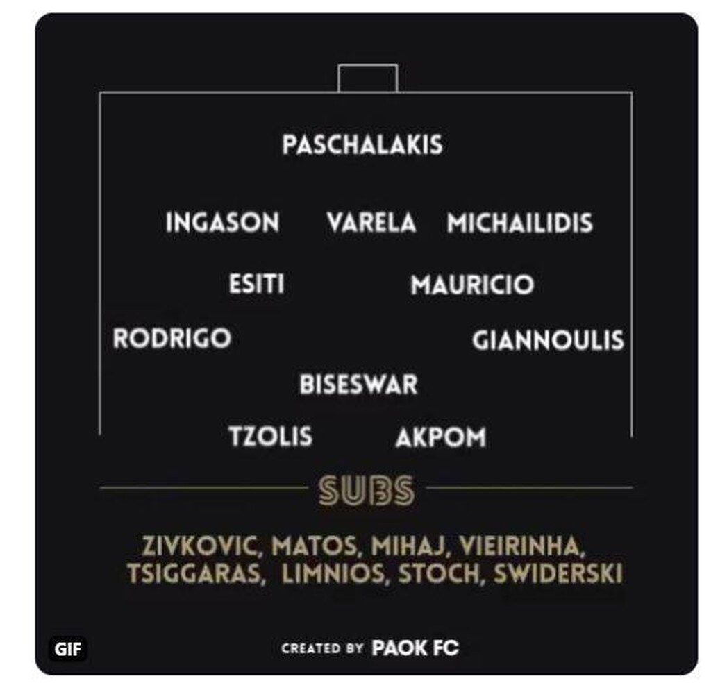 ΑΕΚ-ΠΑΟΚ: Η «ασπρόμαυρη» ενδεκάδα με έκπληξη από Φερέιρα (photo)