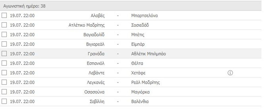 La Liga: Σηκώνει το πρωτάθλημα η Ρεάλ (photos)