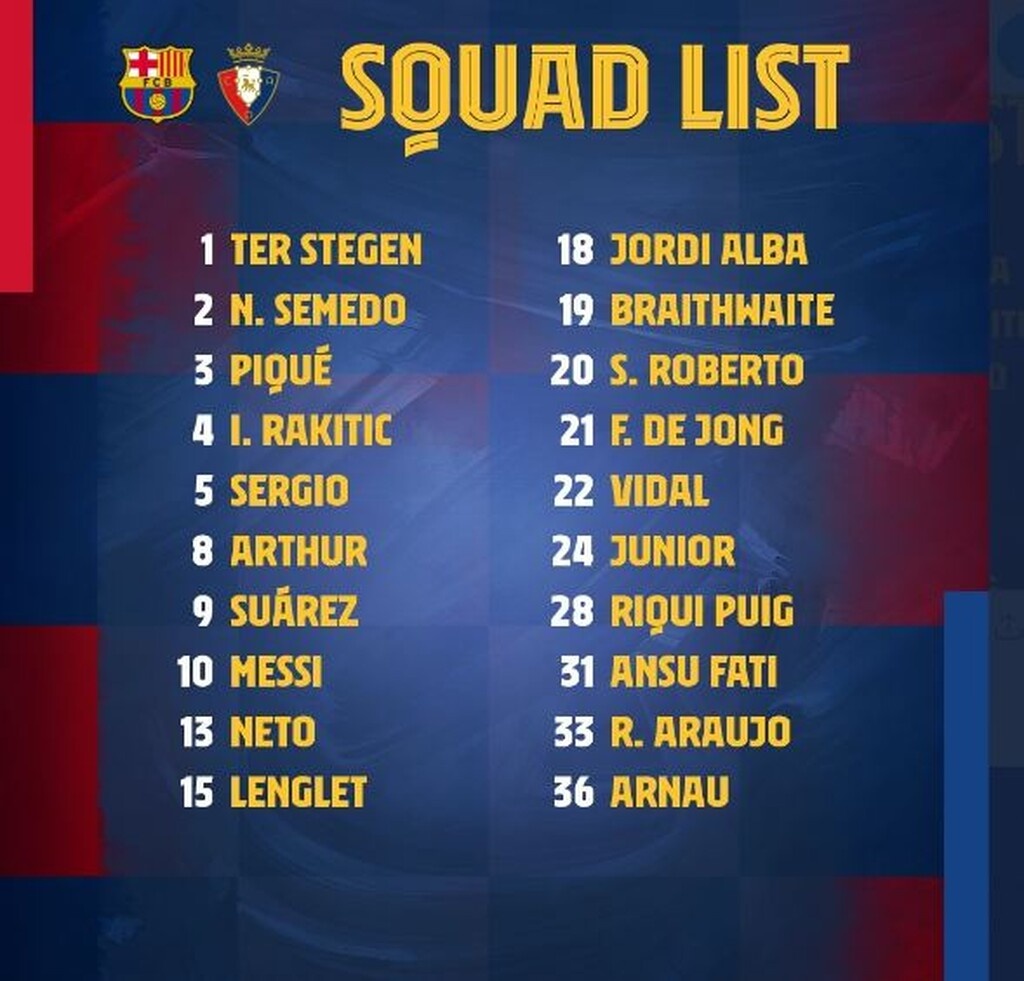 Μπαρτσελόνα: Γκολ αλά playstation και στην προπόνηση (video+photos)