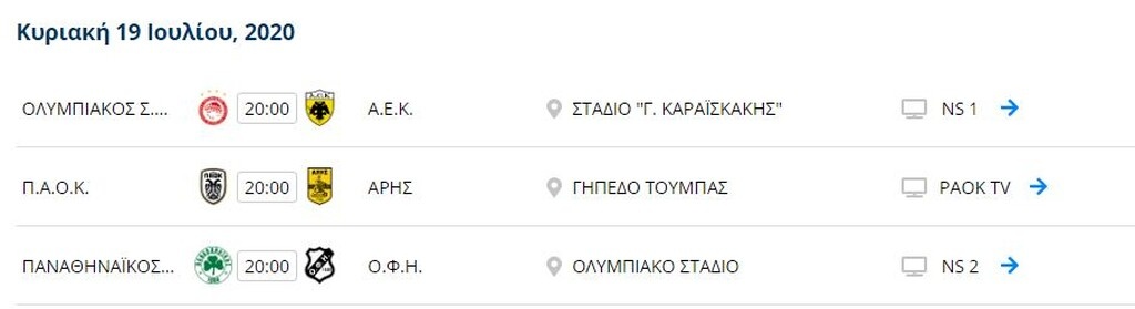 Βαθμολογία playoffs Super League: Αγκαλιά με το «σεντόνι» ο ΠΑΟΚ (photos)