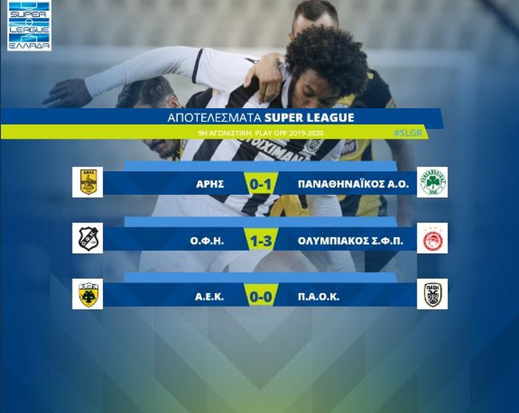 Βαθμολογία playoffs Super League: Αγκαλιά με το «σεντόνι» ο ΠΑΟΚ (photos)