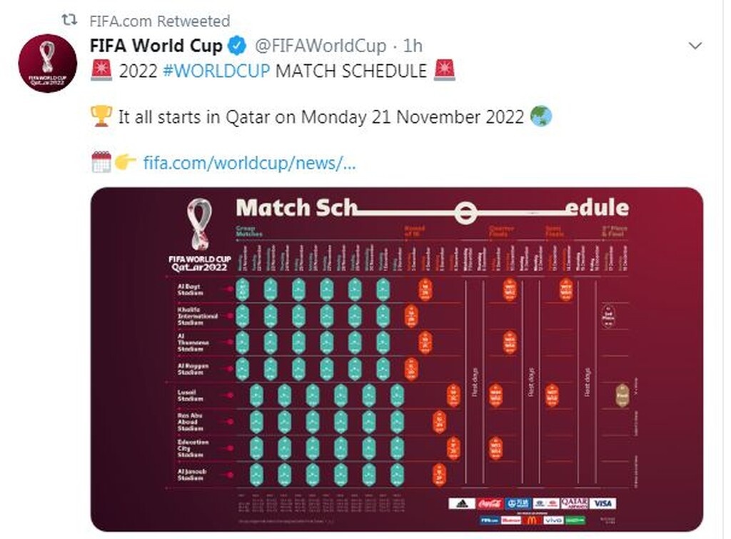 Παγκόσμιο Κύπελλο 2022: Το καλεντάρι στο Κατάρ (photos)