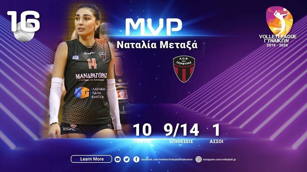 Ναταλία Μεταξά στο Onsports: «Ένα Πρωτάθλημα με τον Παναθηναϊκό»!