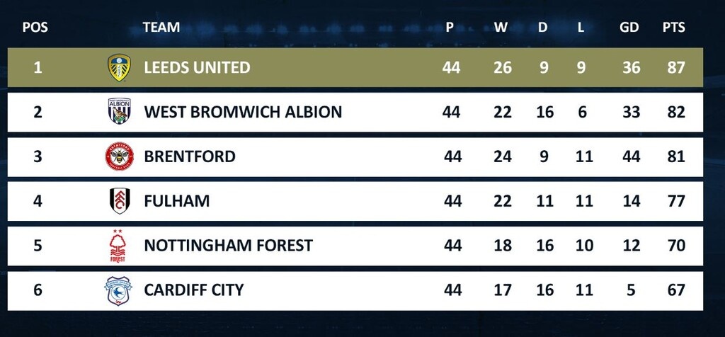 Επέστρεψε στα «μεγάλα σαλόνια» μετά από 16 χρόνια η Λιντς (photos)