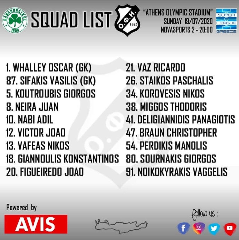 ΟΦΗ: Με αλλαγές στο ΟΑΚΑ