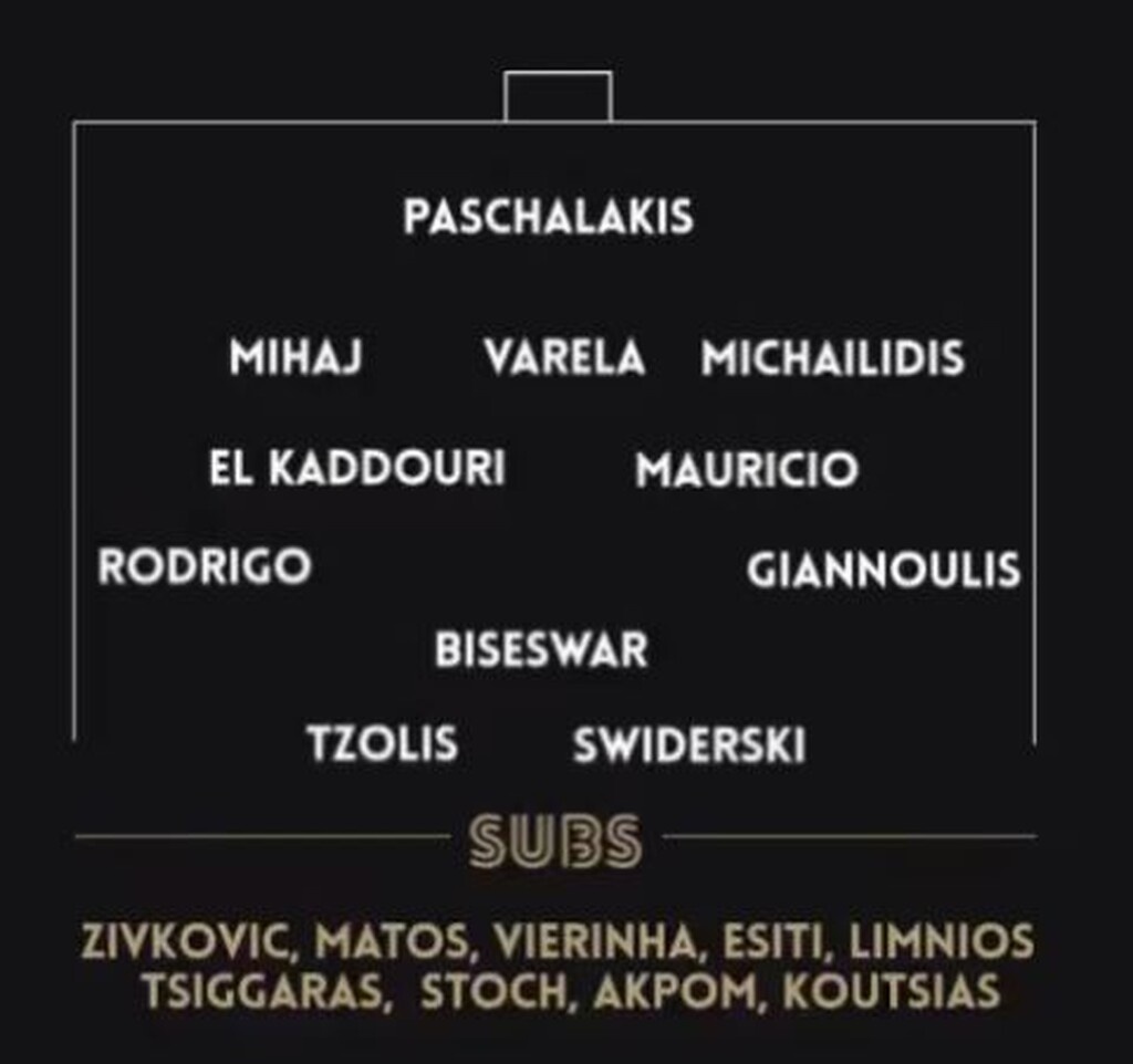 ΠΑΟΚ-Άρης: Με μια αλλαγή οι επιλογές Φερέιρα (photos)