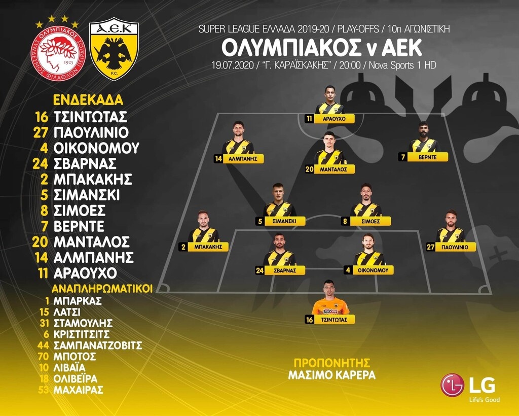 Ολυμπιακός-ΑΕΚ: Με αλλαγές και Αραούχο στην κορυφή! (photo)
