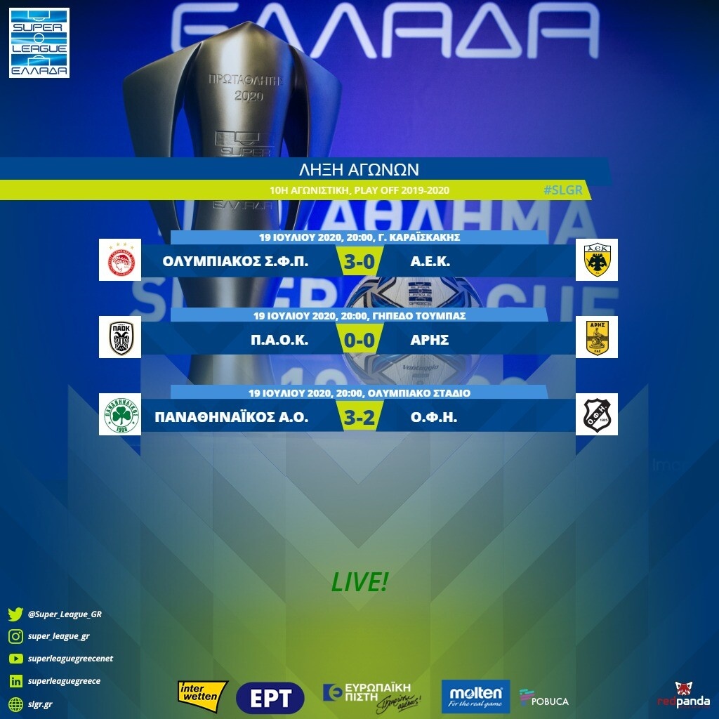 Super League: Η τελική βαθμολογία των πλέι οφ (photos)