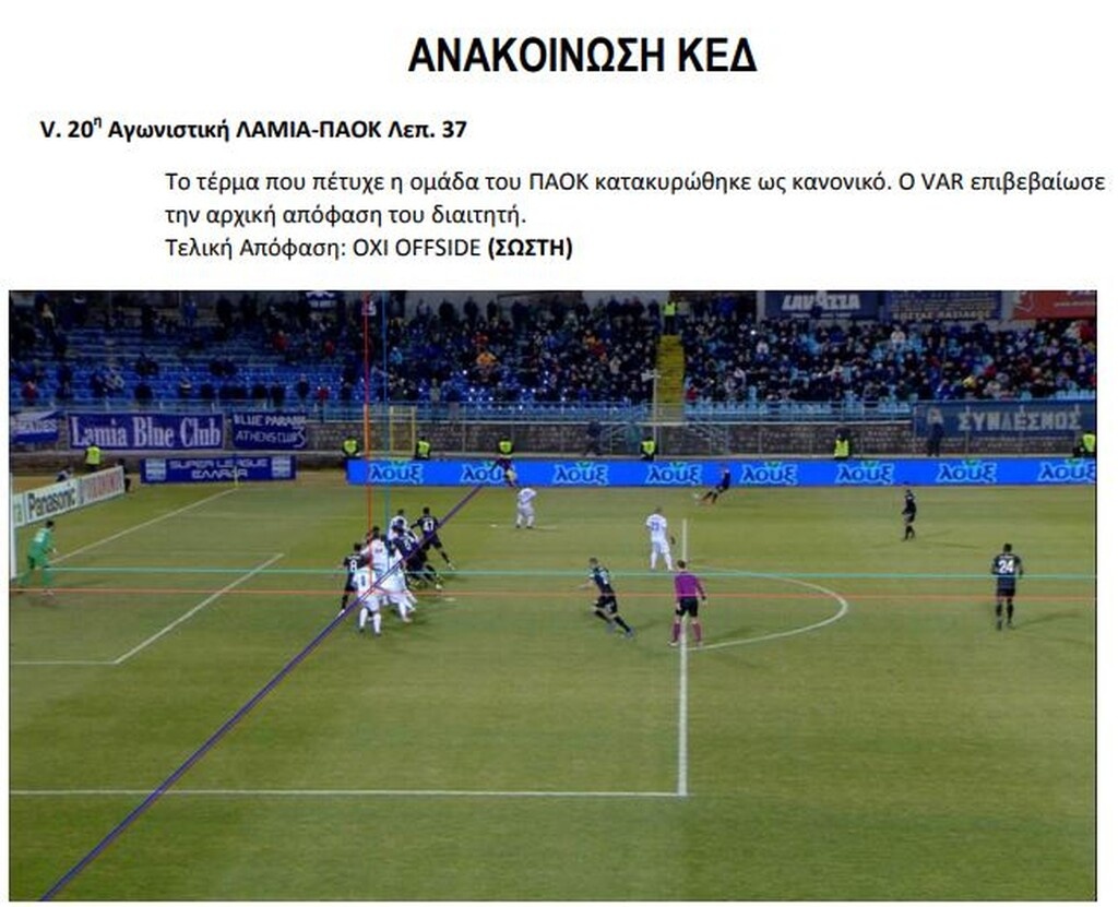 Η ΚΕΔ έβαλε... γραμμή σε έξι φάσεις και δικαίωσε τους διαιτητές!