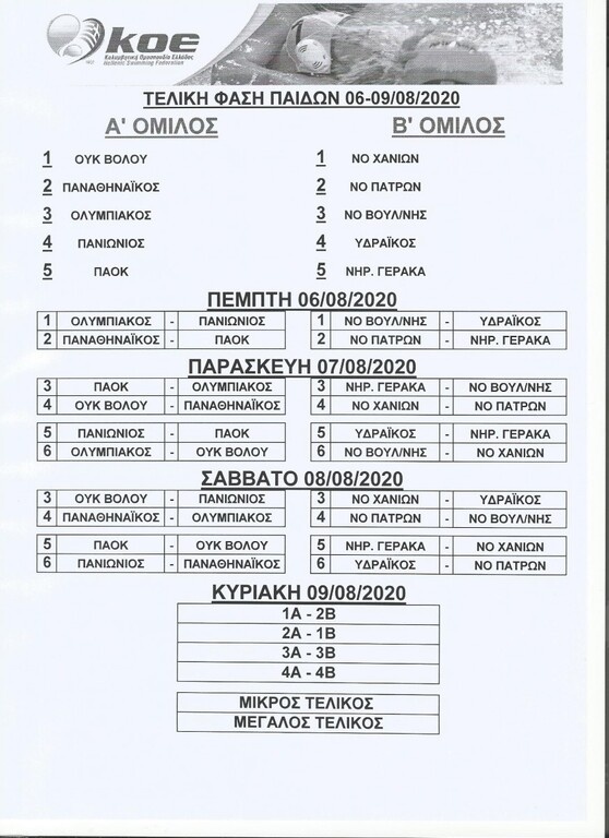 Έγινε η κλήρωση των τελικών του Παιδικού πρωταθλήματος πόλο