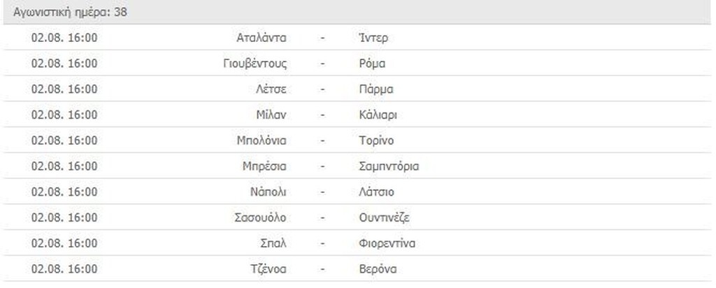 Serie A: Το πάνω χέρι η Γιουβέντους αλλά... (photos)