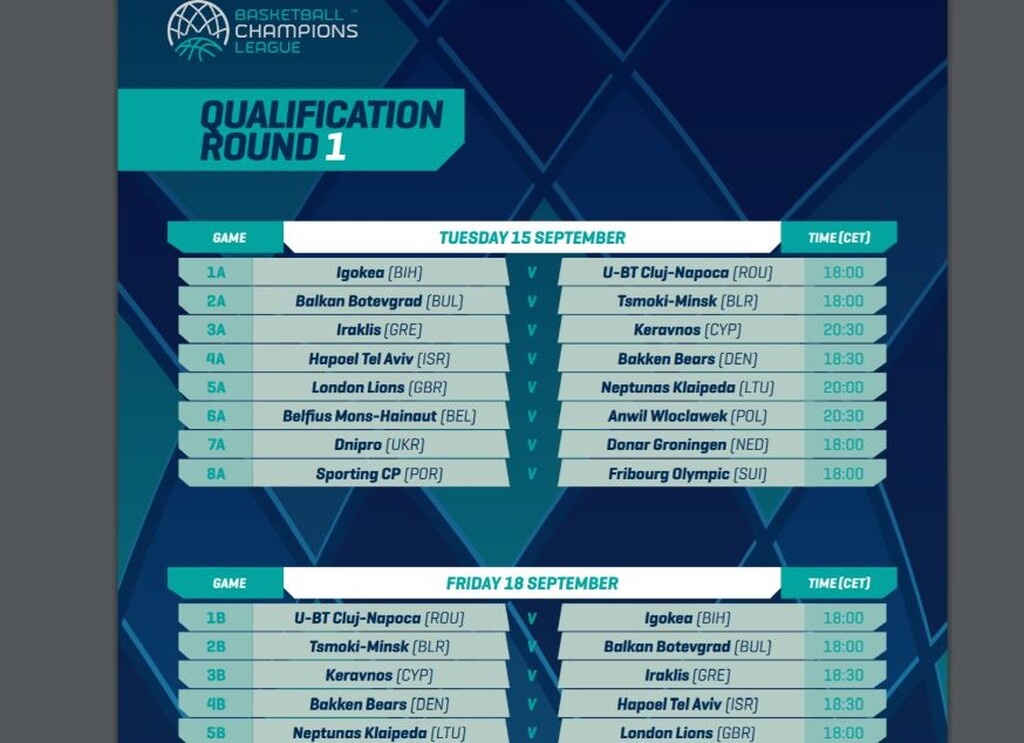 Ηρακλής: Τότε παίζει με τον Κεραυνό (photos)