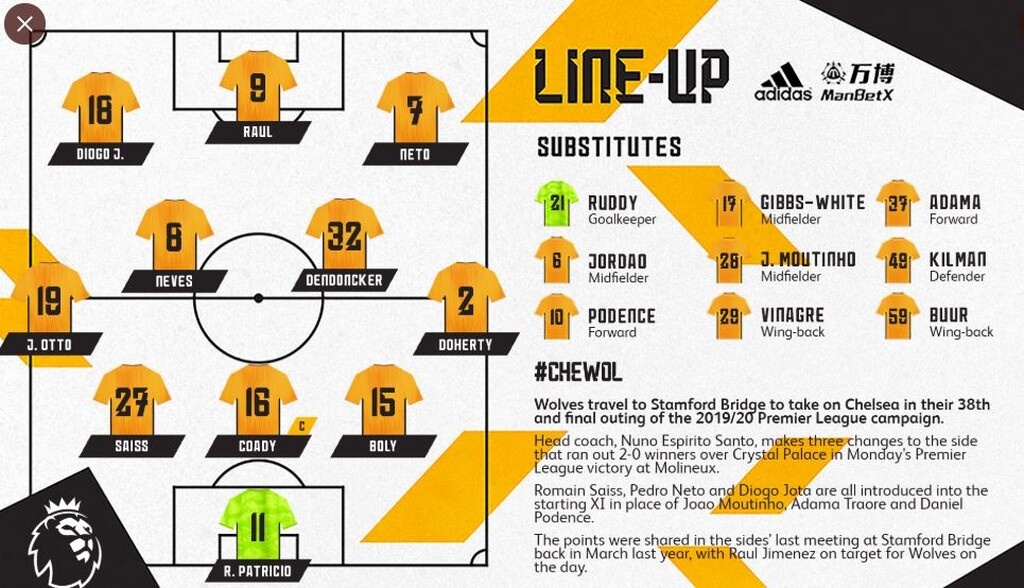 Τσέλσι-Γουλβς: Στον πάγκο ο Ποντένσε (photos)