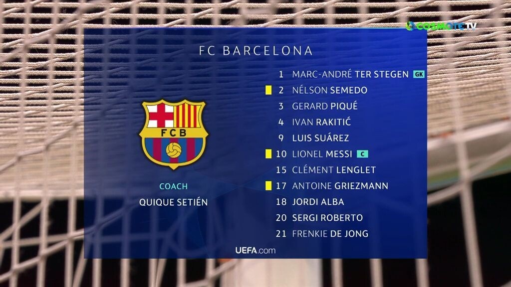 Μπαρτσελόνα-Νάπολι: Δοκάρι ο Μέρτενς, γκολ ο Λενγκλέ (videos+photos)