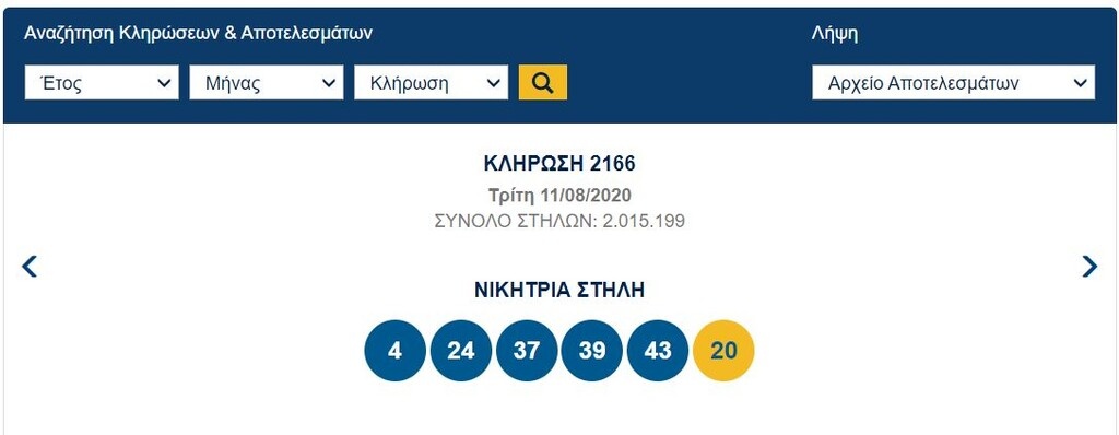 Δείτε ποιοι είναι οι τυχεροί αριθμοί