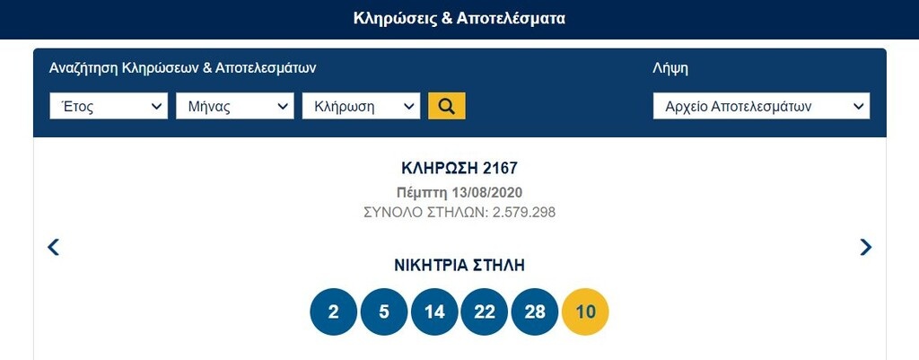 Νέο ΤΖΑΚΠΟΤ στο Τζόκερ – Δείτε τους αριθμούς (photos)