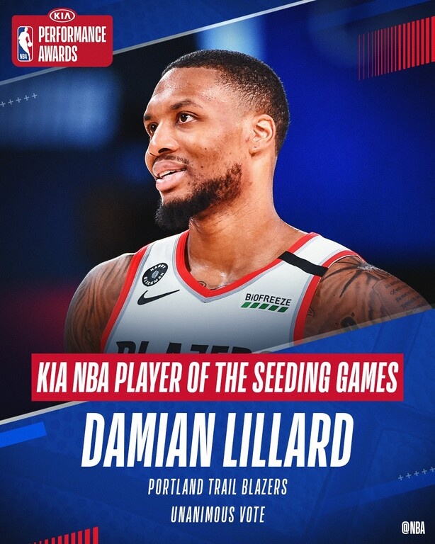 NBA: Τα «όργια» έφεραν το βραβείο του MVP της «φούσκας» για τον Λίλαρντ (photos)