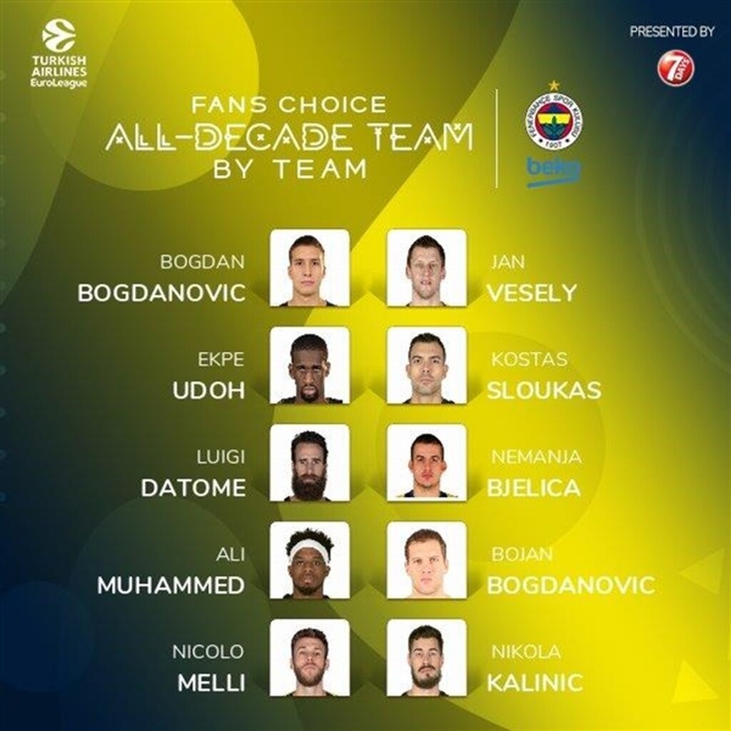 Με Σλούκα η κορυφαία ομάδα της Φενερμπαχτσέ! (Photos)