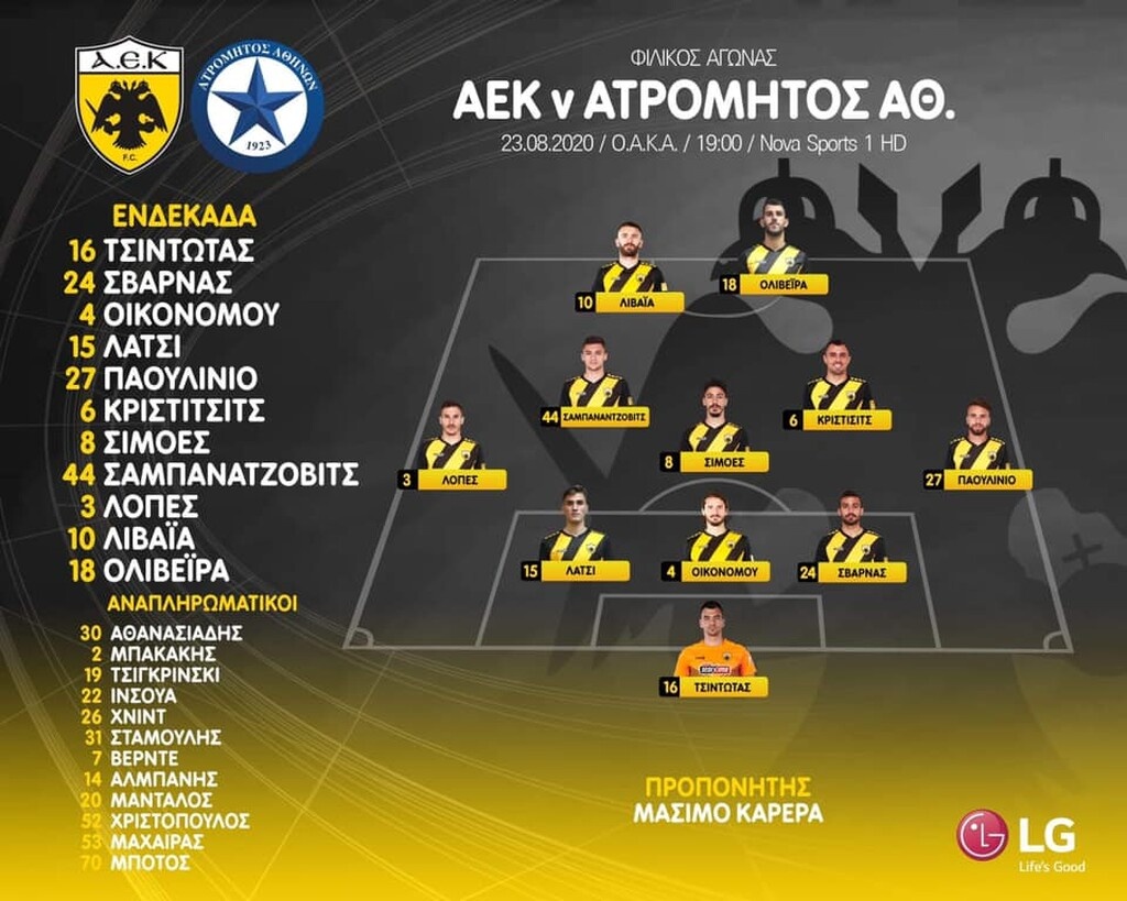 ΑΕΚ: Ενδεκάδα-βόμβα από Καρέρα πριν τον τελικό με Ολυμπιακό (photo)
