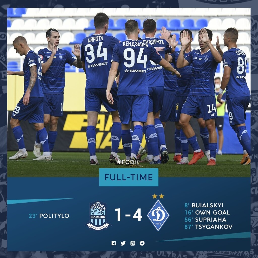 ΠΑΟΚ: Η κατάσταση των αντιπάλων και η πίστη για νέα πρόκριση (photos)