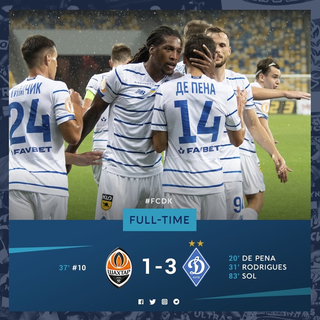 ΠΑΟΚ: Η κατάσταση των αντιπάλων και η πίστη για νέα πρόκριση (photos)