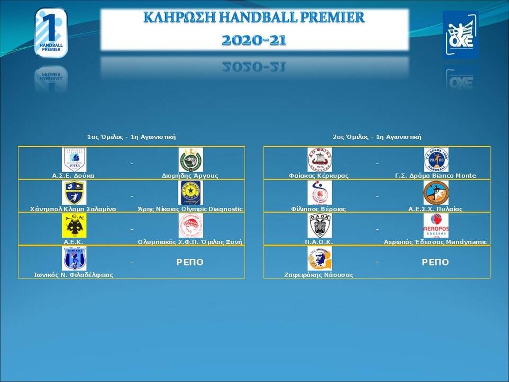 Χάντμπολ: Πρεμιέρα της Handball Premier 2020-2021 με ντέρμπι ΑΕΚ- Ολυμπιακός!