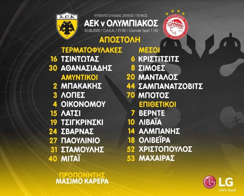 AEK: Η αποστολή για τη «μάχη» με τον Ολυμπιακό (photos)