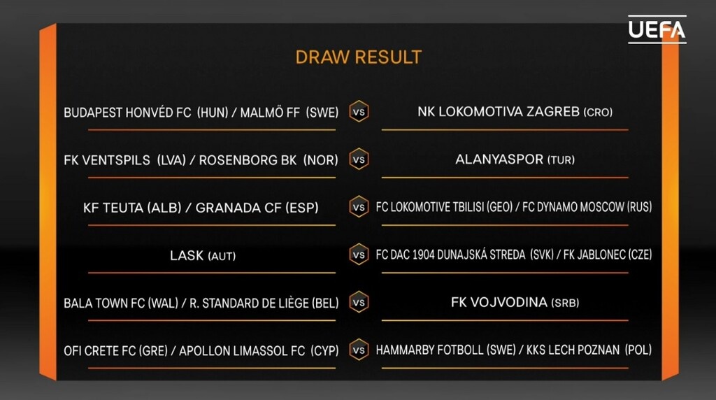 Europa League: Τα ζευγάρια του γ' προκριματικού