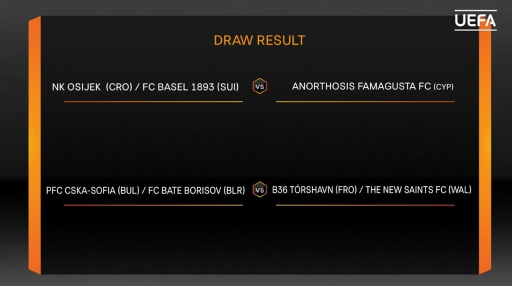 Europa League: Τα ζευγάρια του γ' προκριματικού