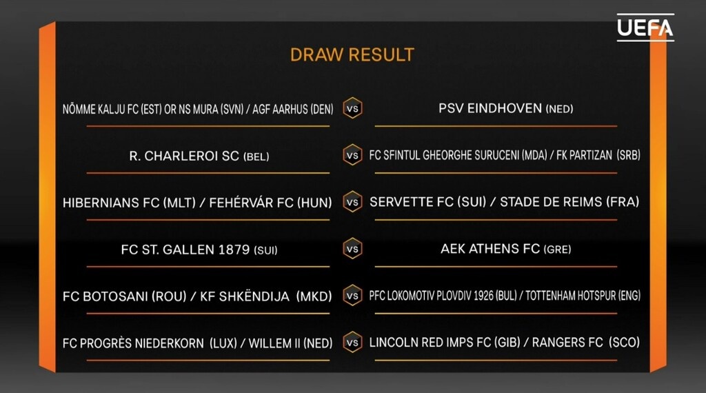 Europa League: Τα ζευγάρια του γ' προκριματικού