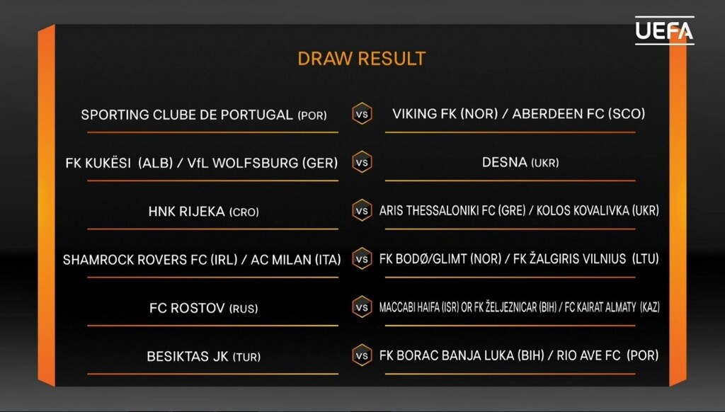 Europa League: Τα ζευγάρια του γ' προκριματικού