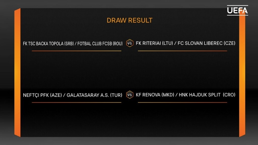 Europa League: Τα ζευγάρια του γ' προκριματικού