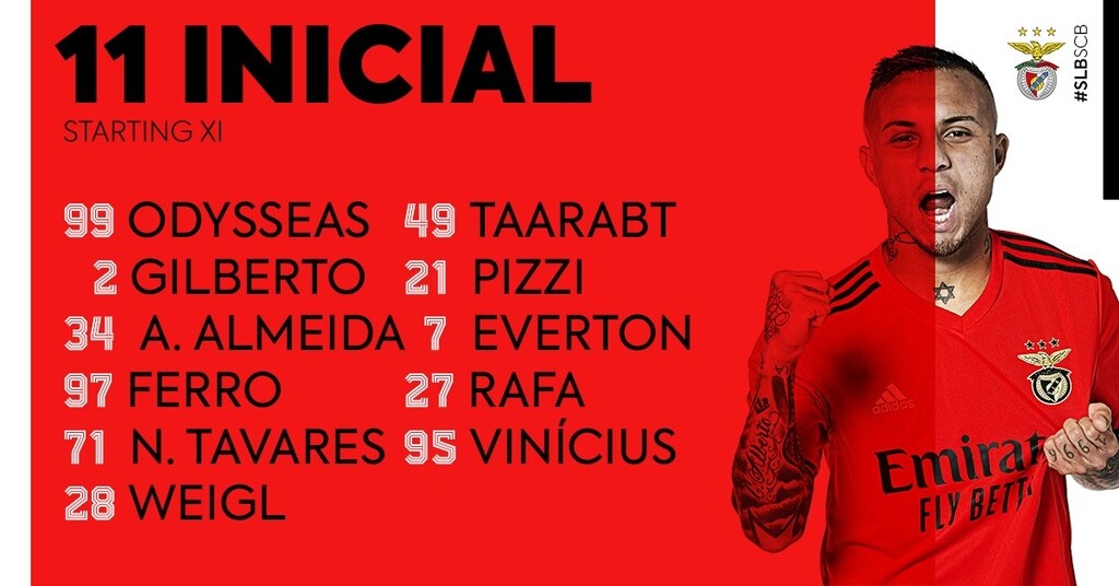 Μπενφίκα-Μπράγκα 2-1: Εκτελεστής ο Βινίσιους, κόκκινη ο Τααράμπ! (video+photos)