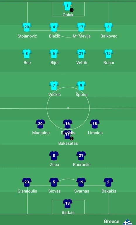 Σλοβενία-Ελλάδα: Οι επιλογές Φαν Σιπ για την πρεμιέρα (photos)