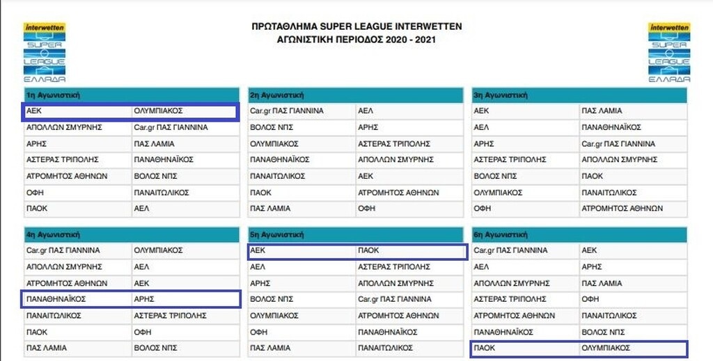 Super League: Πότε θα γίνουν τα ντέρμπι της σεζόν 2020-2021 (photos)