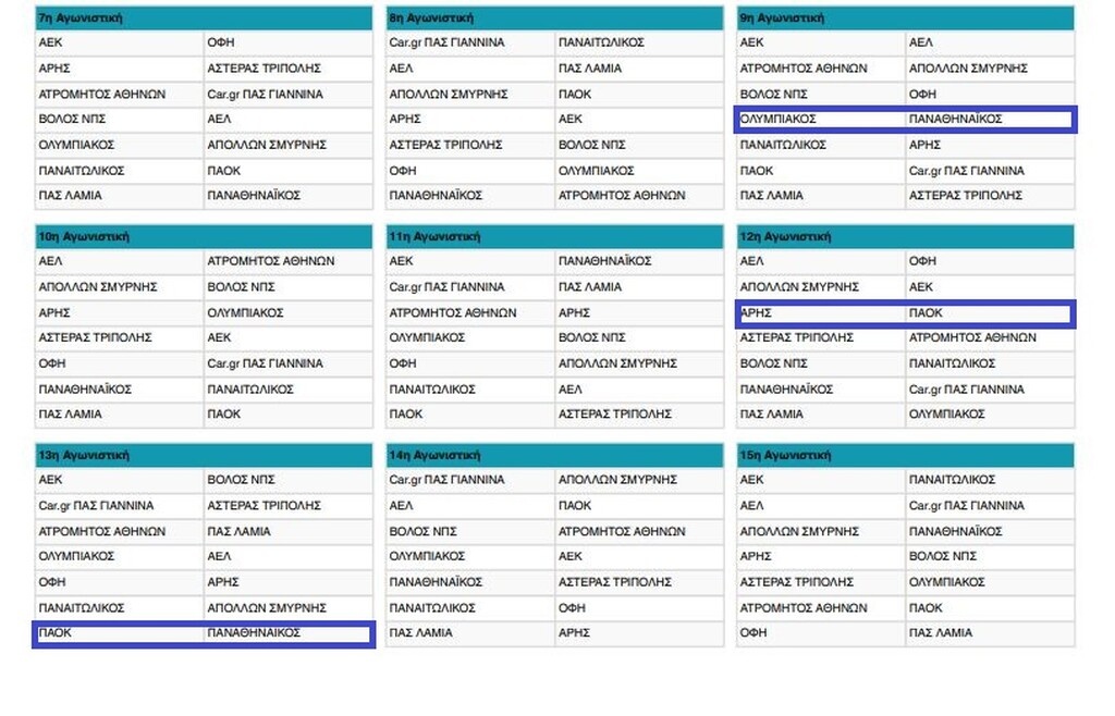 Super League: Πότε θα γίνουν τα ντέρμπι της σεζόν 2020-2021 (photos)